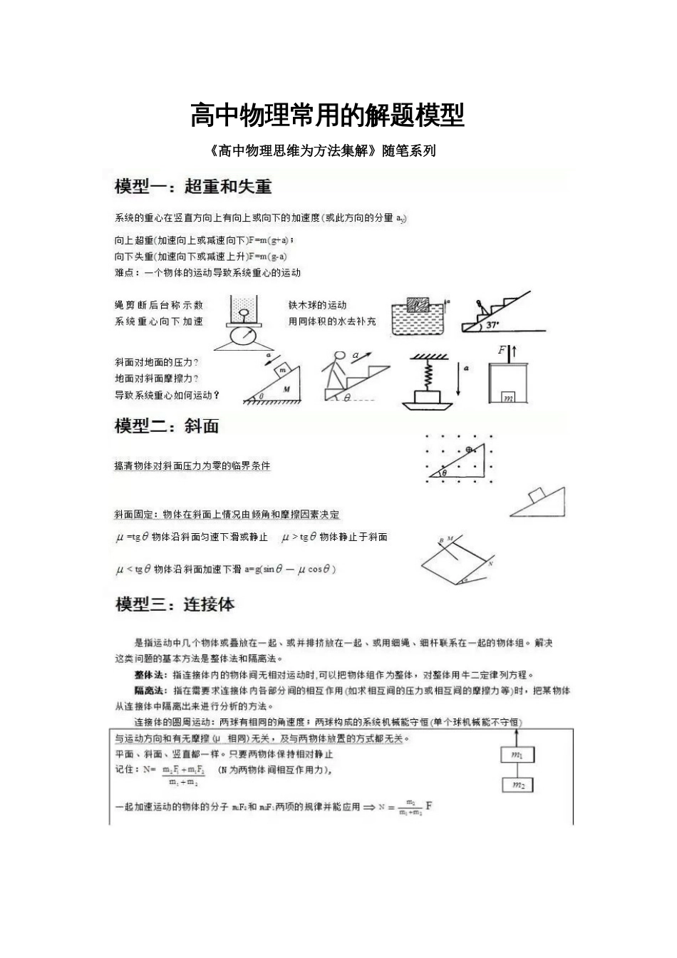 高中物理常用的解题模型[共20页]_第1页