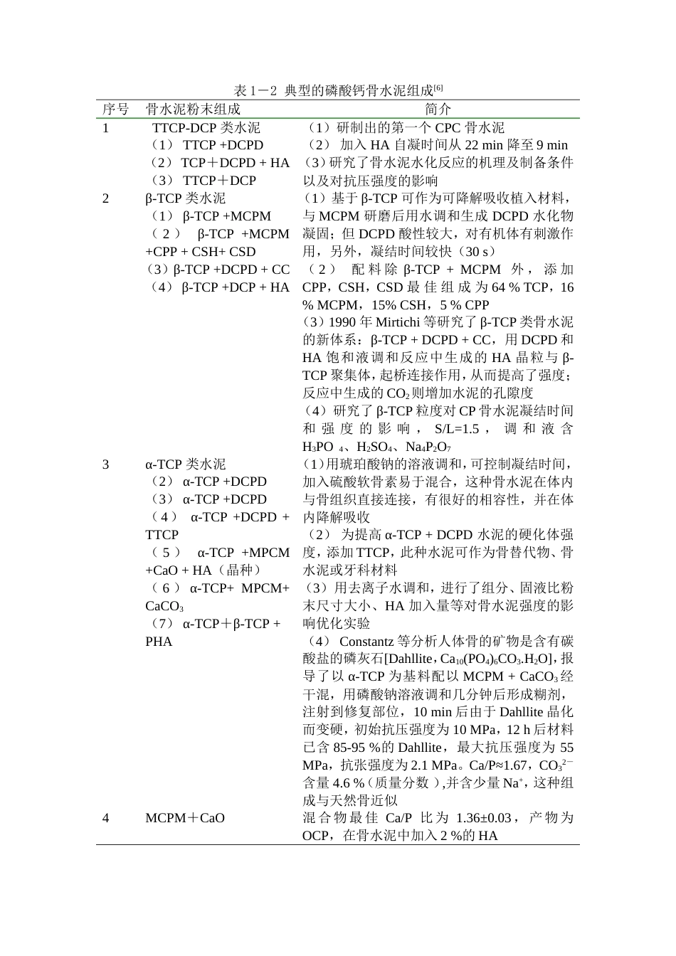 骨水泥[共24页]_第3页