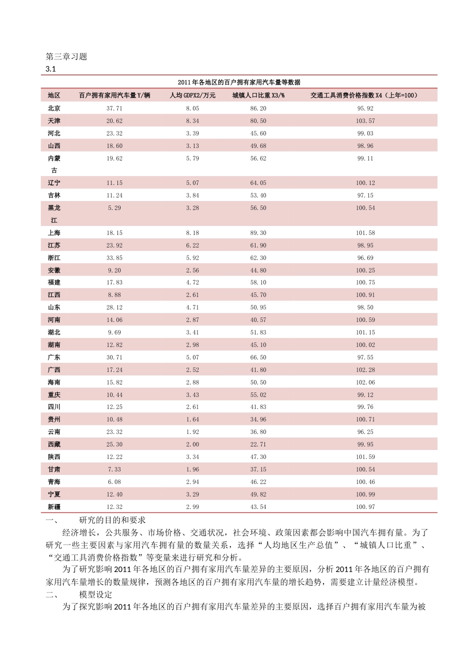 计量经济学第三章课后习题详解[共12页]_第1页