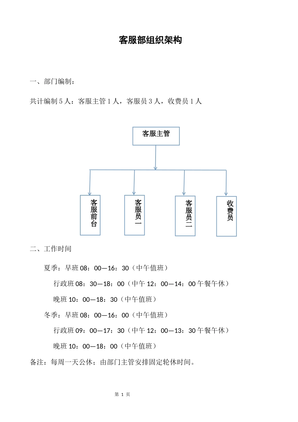 客服管理制度[共13页]_第1页