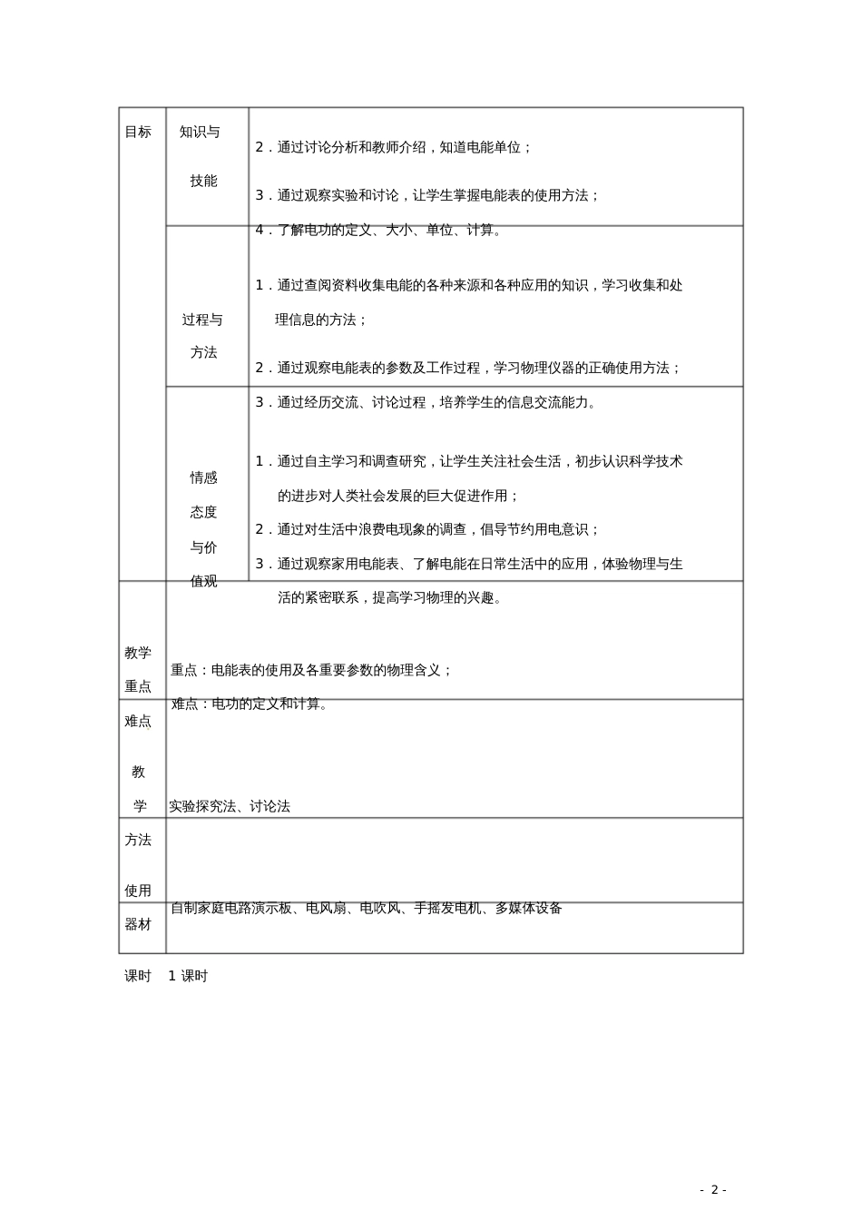 九年级物理全册18.1《电能电功》教案(新版)新人教版_第2页