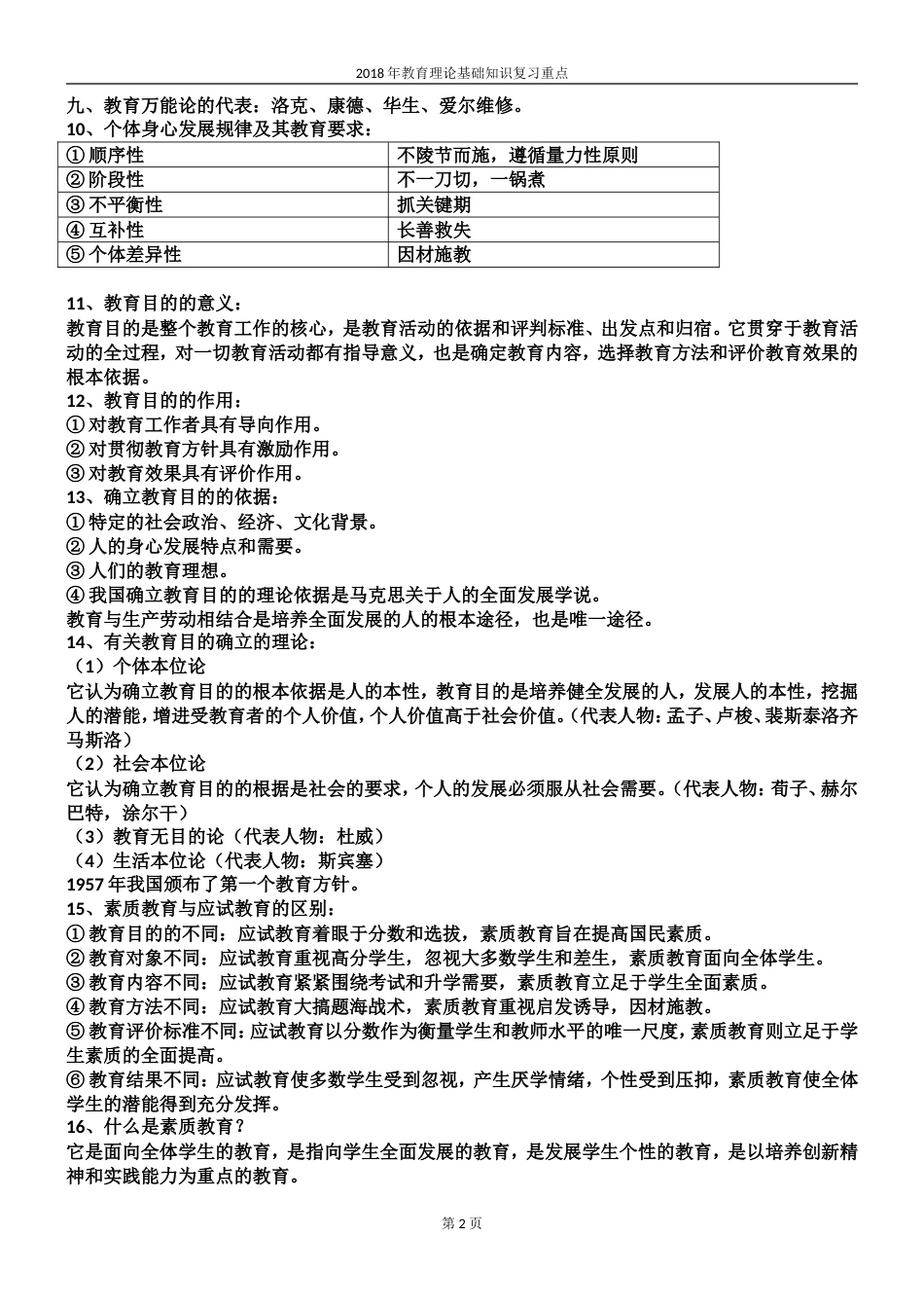 教师招聘考试教育理论基础知识必考的288个重点[共32页]_第2页