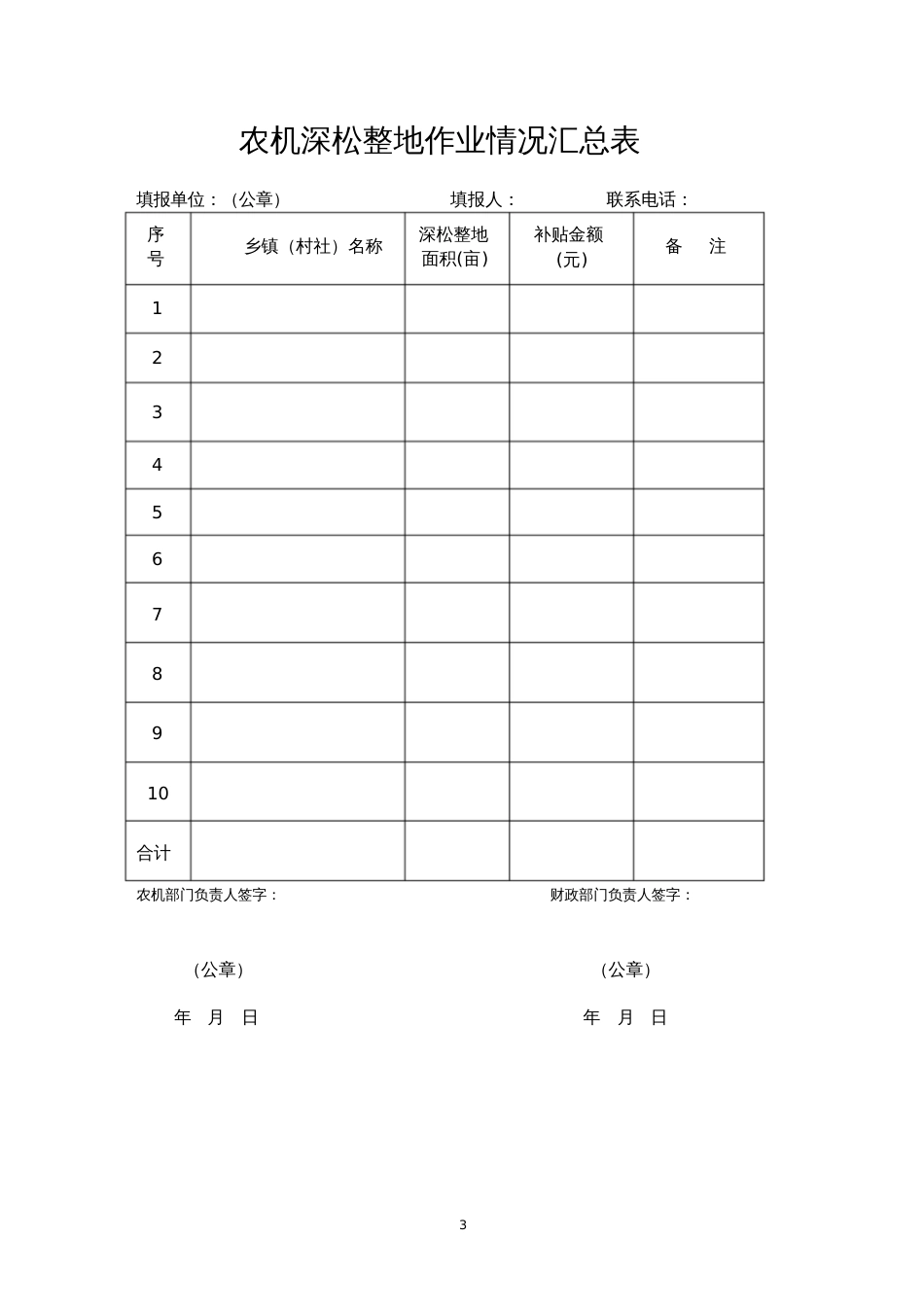 农机深松整地作业合同样本[共5页]_第3页