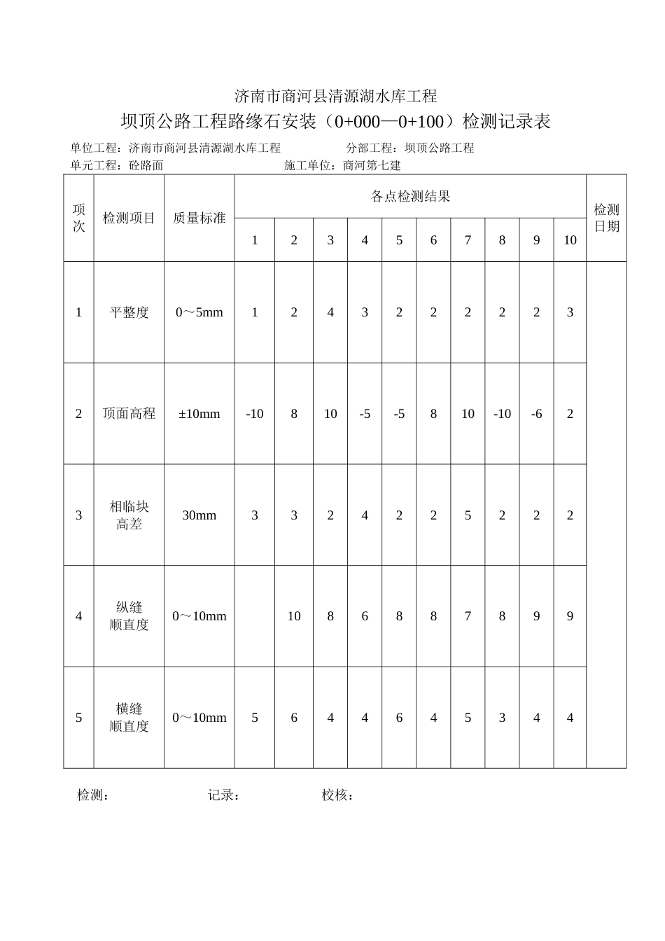 路缘石安装质量评定表[共80页]_第2页