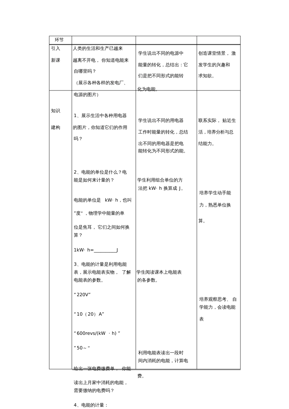 九年级物理全册18.1《电能电功》教学设计(新版)新人教版_第2页