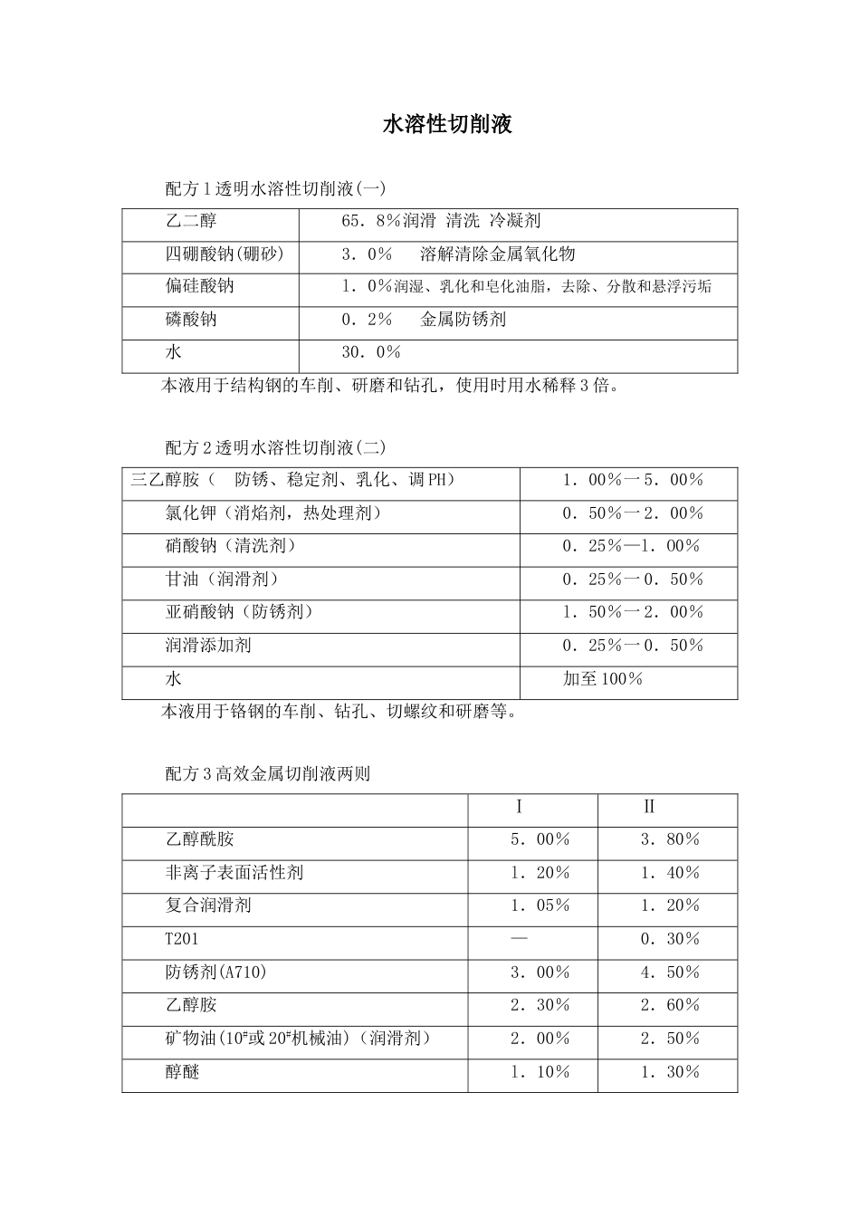 金属切削液[共10页]_第1页