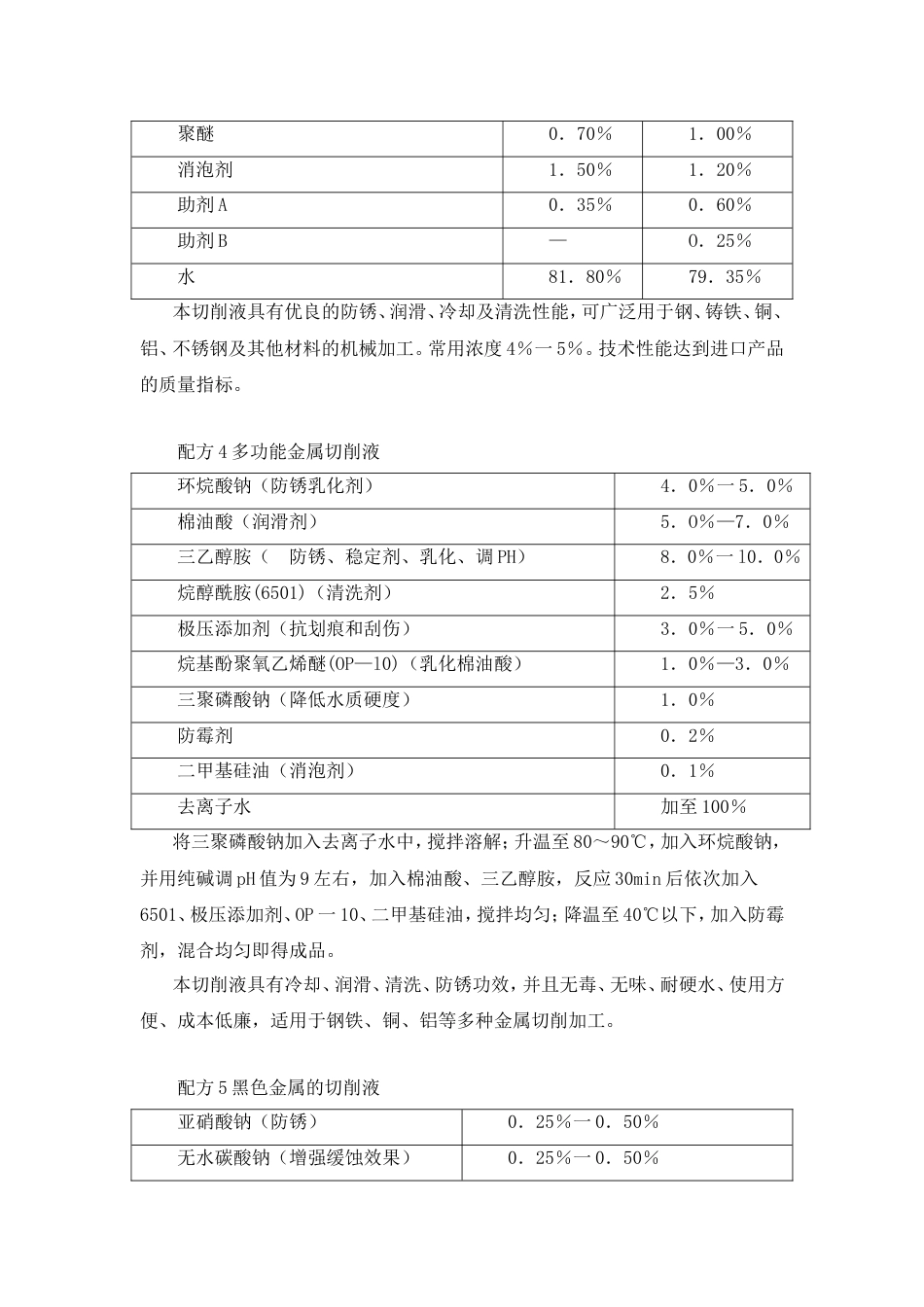 金属切削液[共10页]_第2页