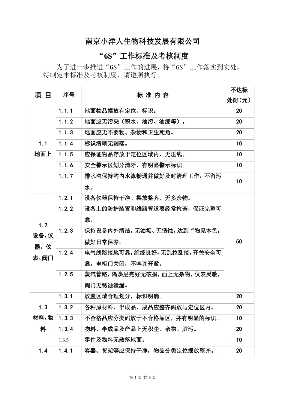 336S标准及考核制度_第1页