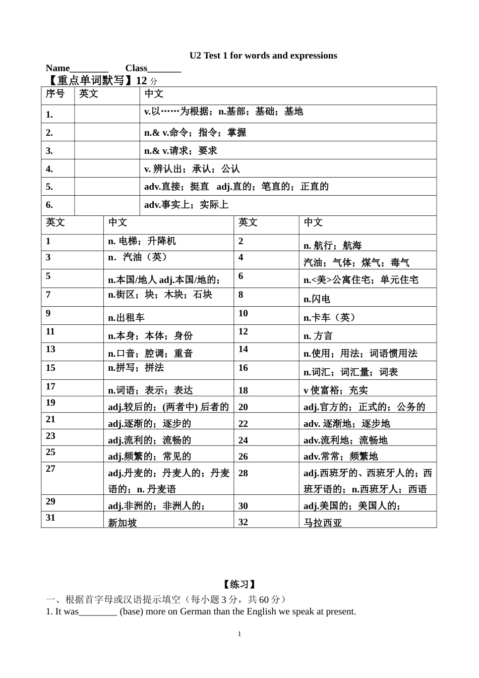 高中英语必修1U2单词及短语小测_第1页