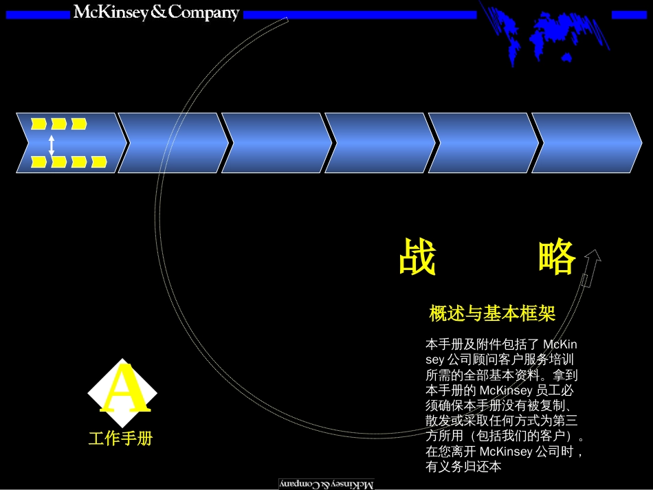 麦肯锡—战略咨询培训手册[共92页]_第1页