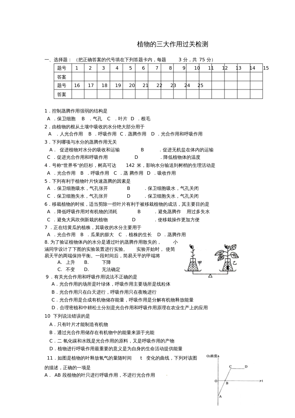 七年级生物上册植物的三大作用过关检测(无答案)新人教版_第1页