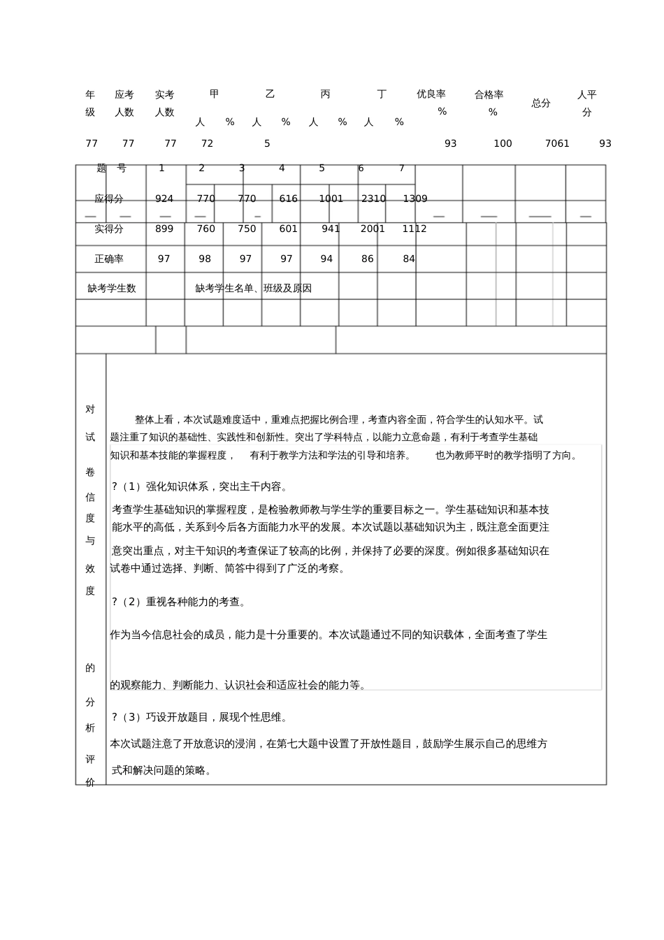 六年级品社年级质量分析表_第2页