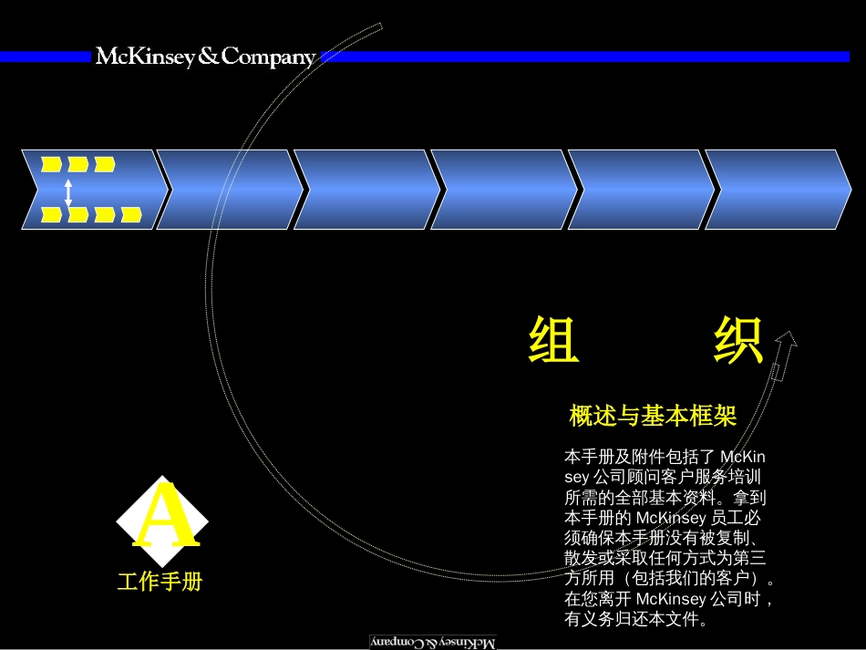 麦肯锡—组织咨询培训手册[共45页]_第1页