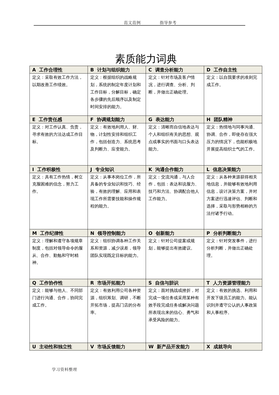 面试题、评价表及素质能力[共25页]_第1页