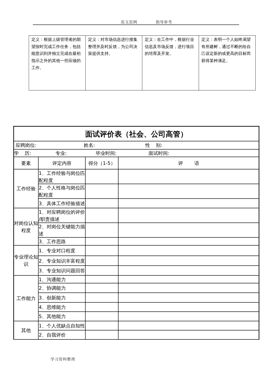 面试题、评价表及素质能力[共25页]_第2页