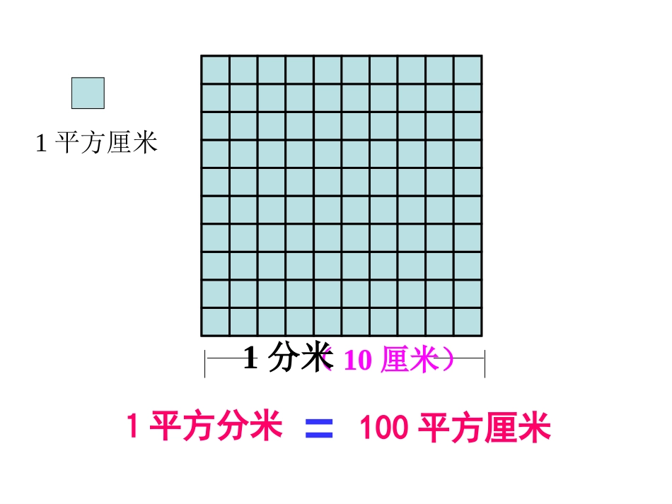 面积单位之间的进率[共14页]_第3页