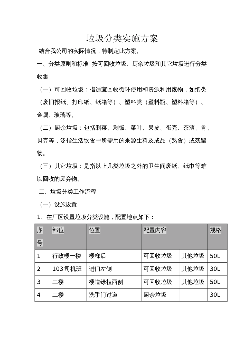 垃圾分类实施方案[共4页]_第1页