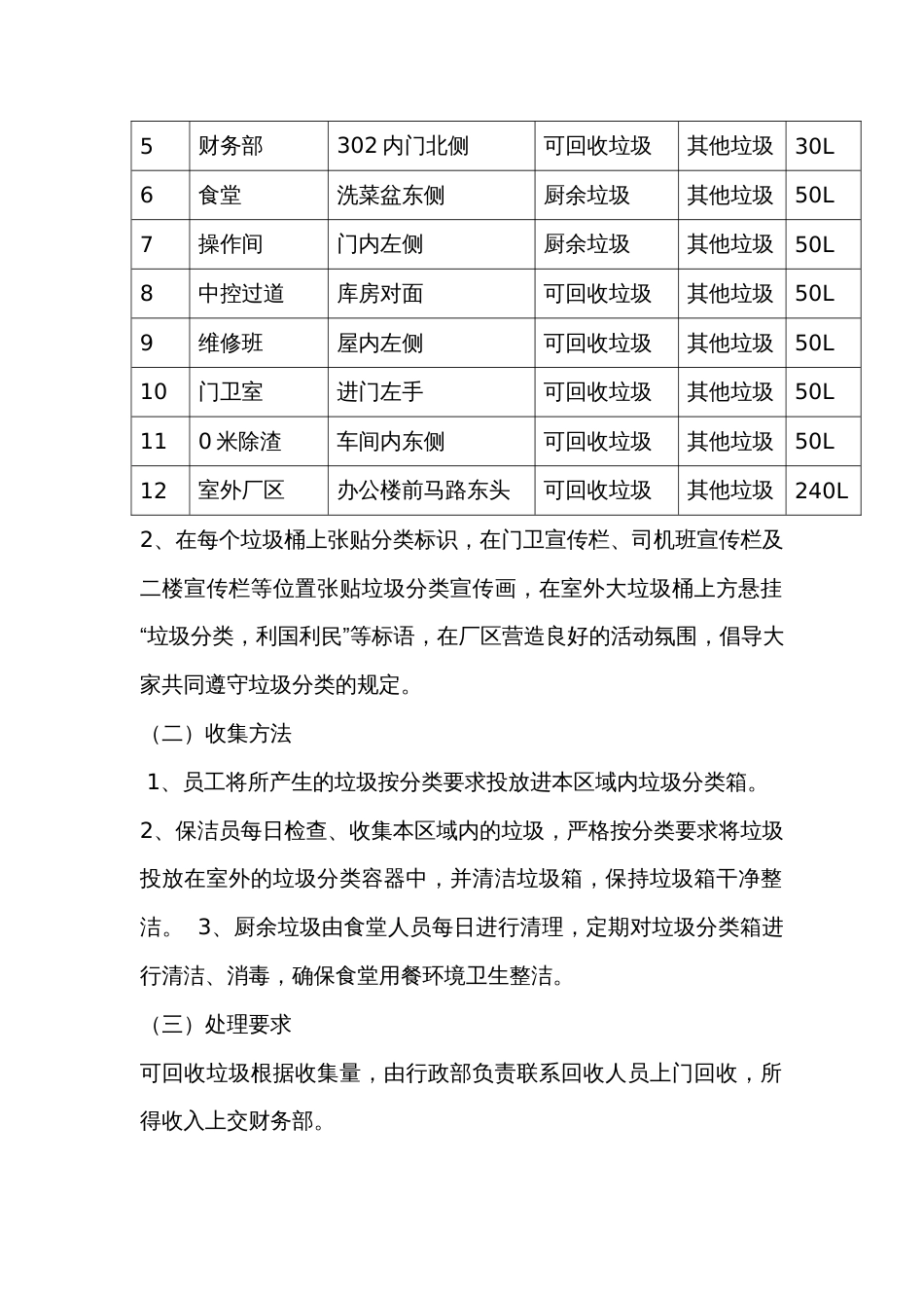 垃圾分类实施方案[共4页]_第2页