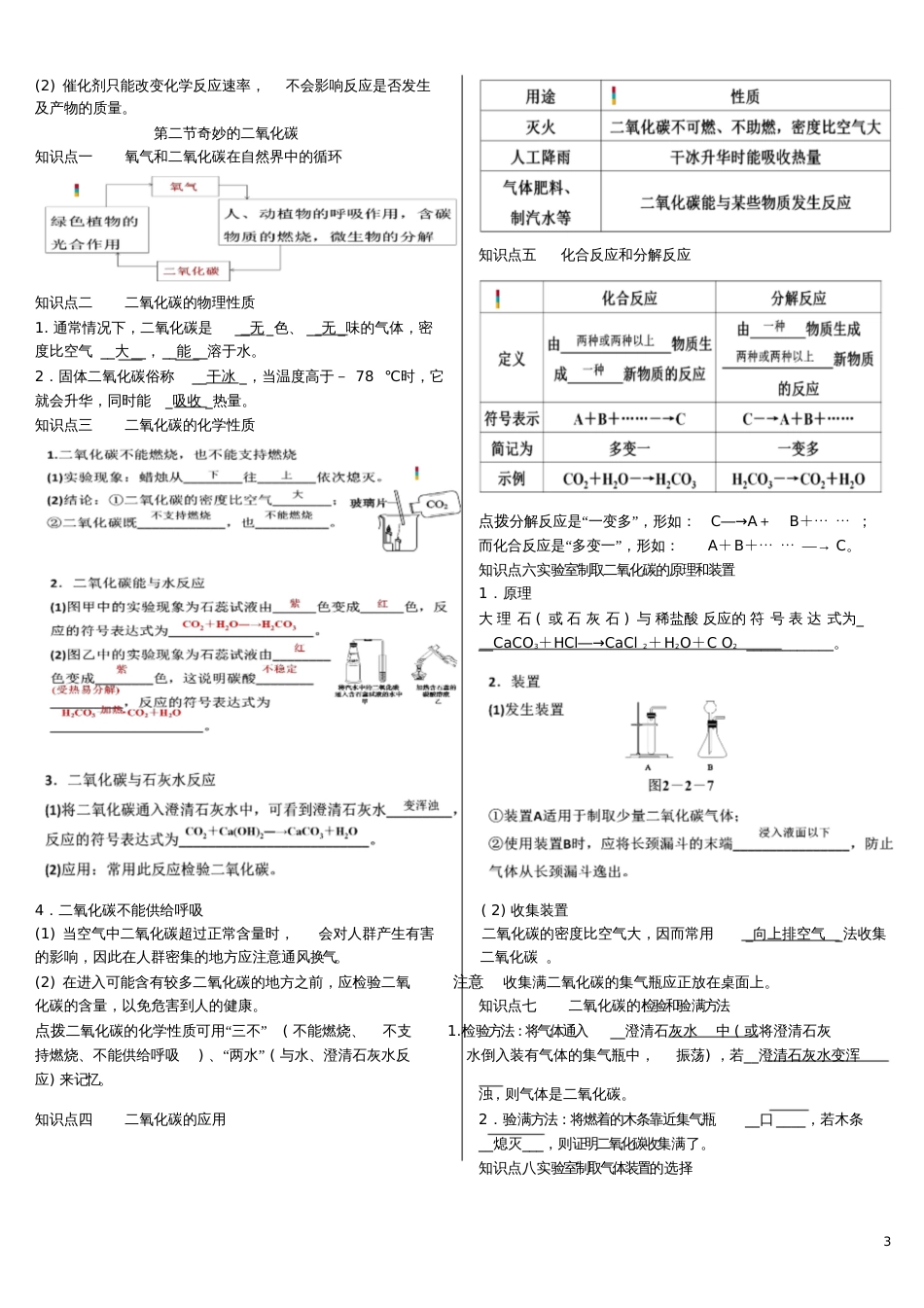 九年级化学全册第二章身边的化学物质备课稿沪教版[共7页]_第3页