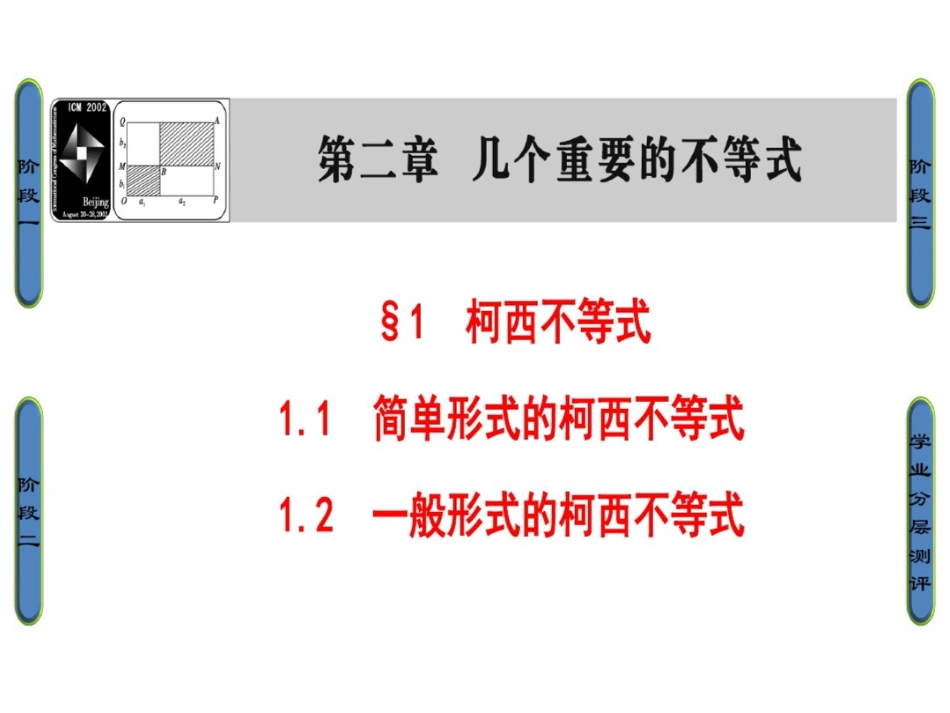 高中数学北师大选修4-5课件：2.1.1+2简单形式的柯西不等式一般形式的柯西不等式_第1页