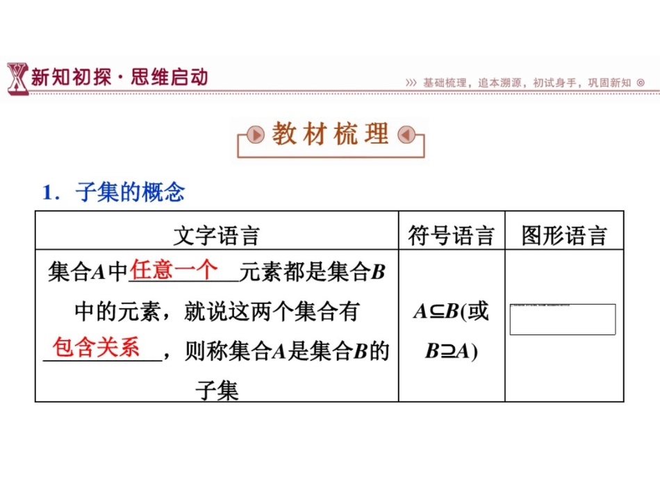 高一数学必修1第一章课件：1.1.2集合间的基本关系课件(29张)_第3页