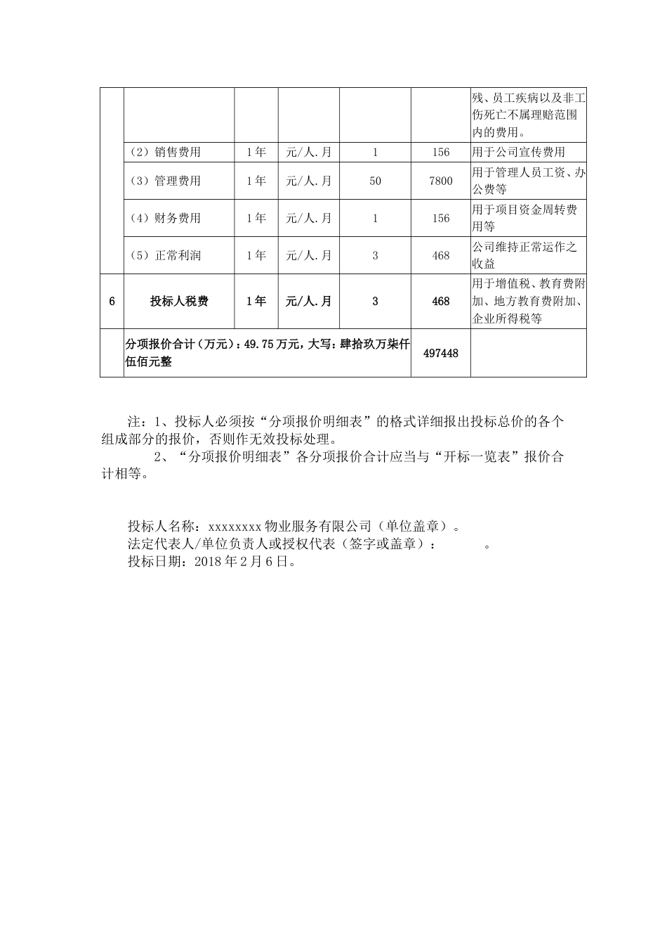 劳务派遣标书分项报价明细表[共3页]_第2页