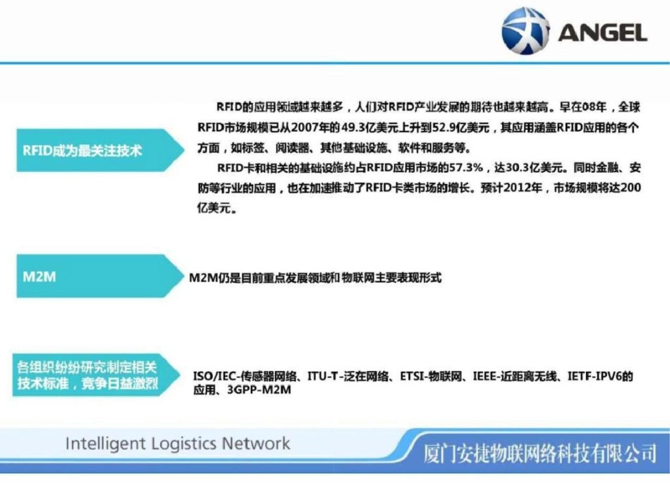 2019-2019年RFID市场对比分析报告_第3页