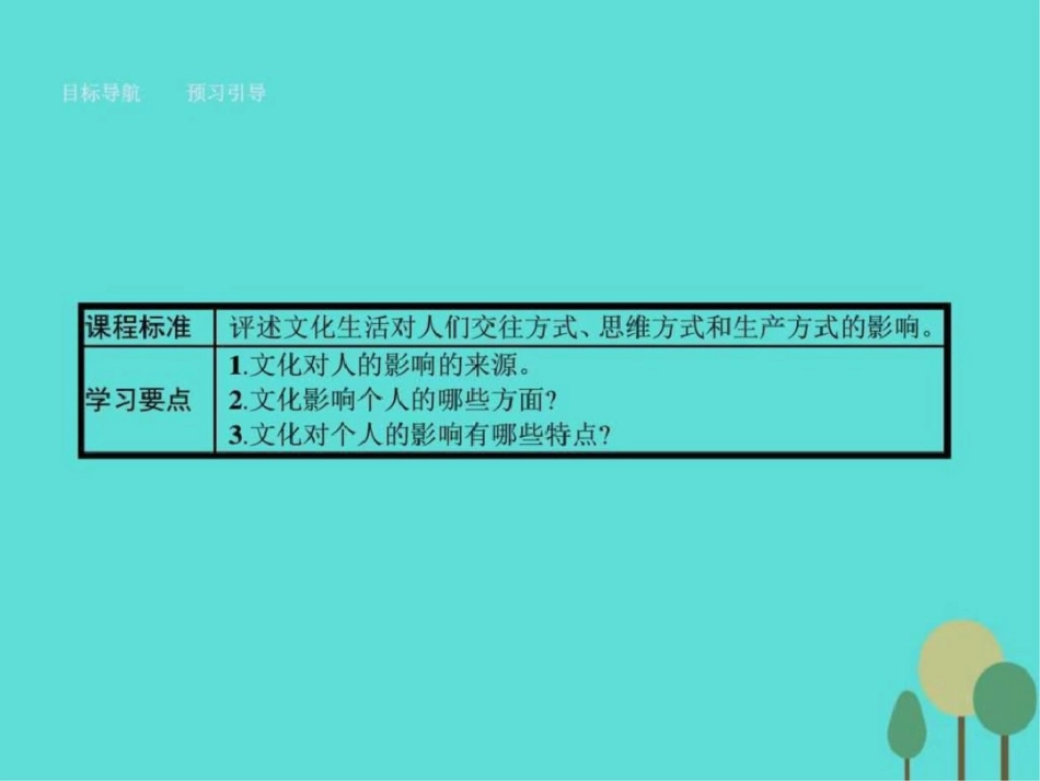 2019-2019学年高中政治第一单元文化与生活2.1感受文.ppt_第3页