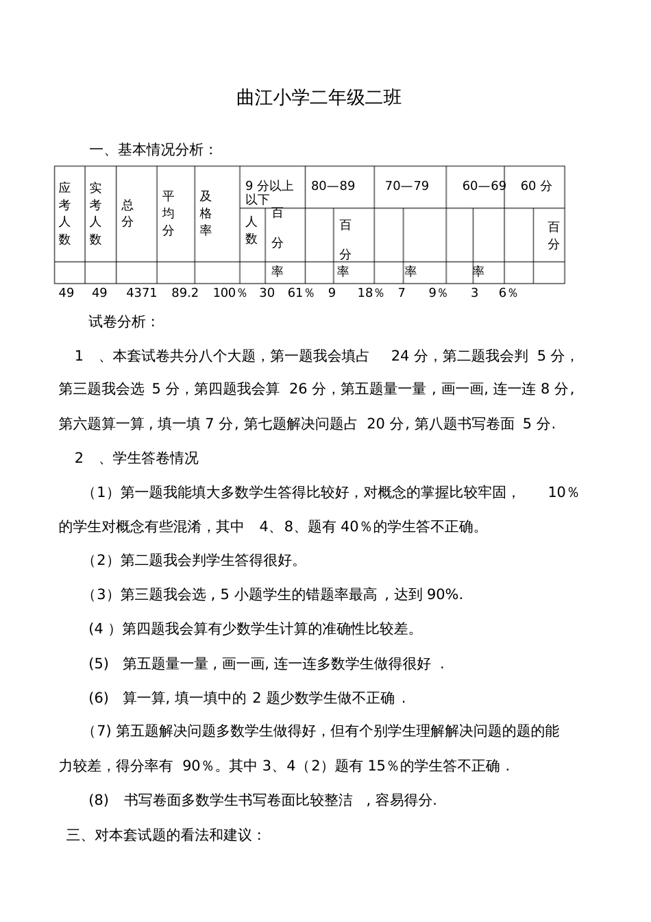 二年级数学上学期试卷分析_第1页