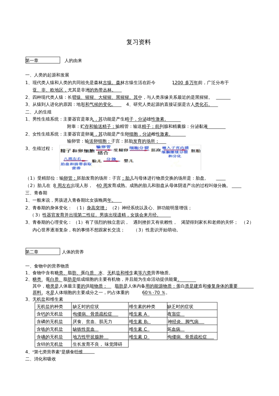 七年级生物下册复习提纲(新版)新人教版_第1页