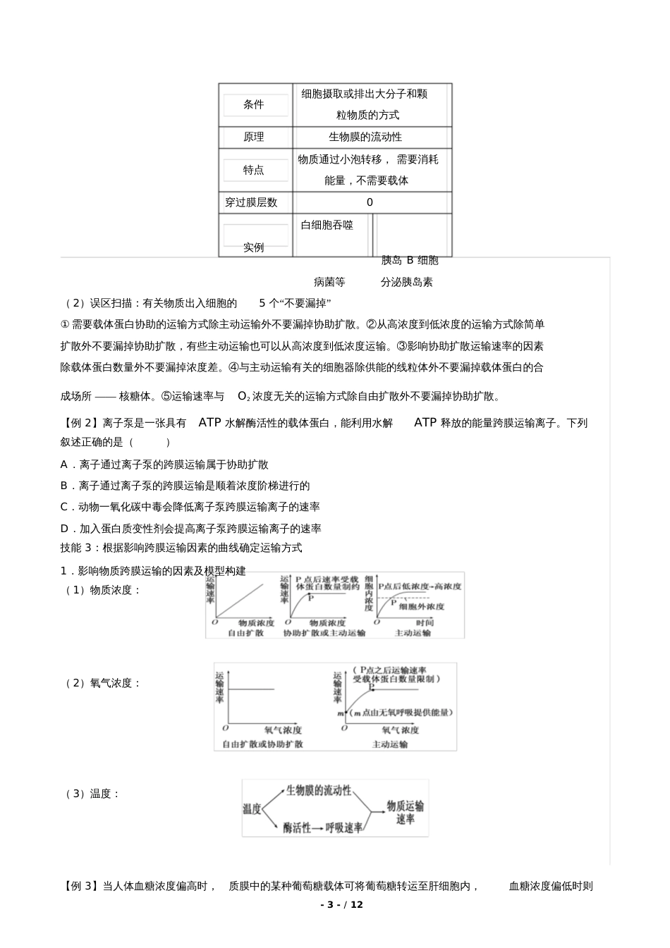 高考生物《物质的输入和输出》专题练习二_第3页