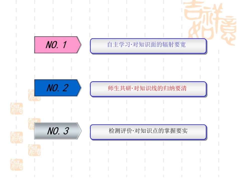 高三英语(北师大)一轮复习课件必修一：Unit3Celebration_第2页