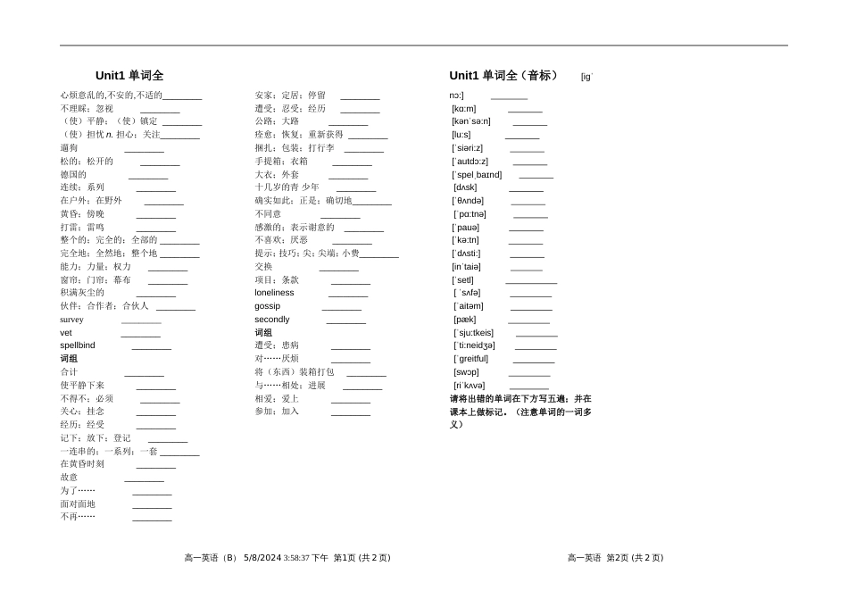 高一英语总复习必修一unit1单词默写检测小条_第1页