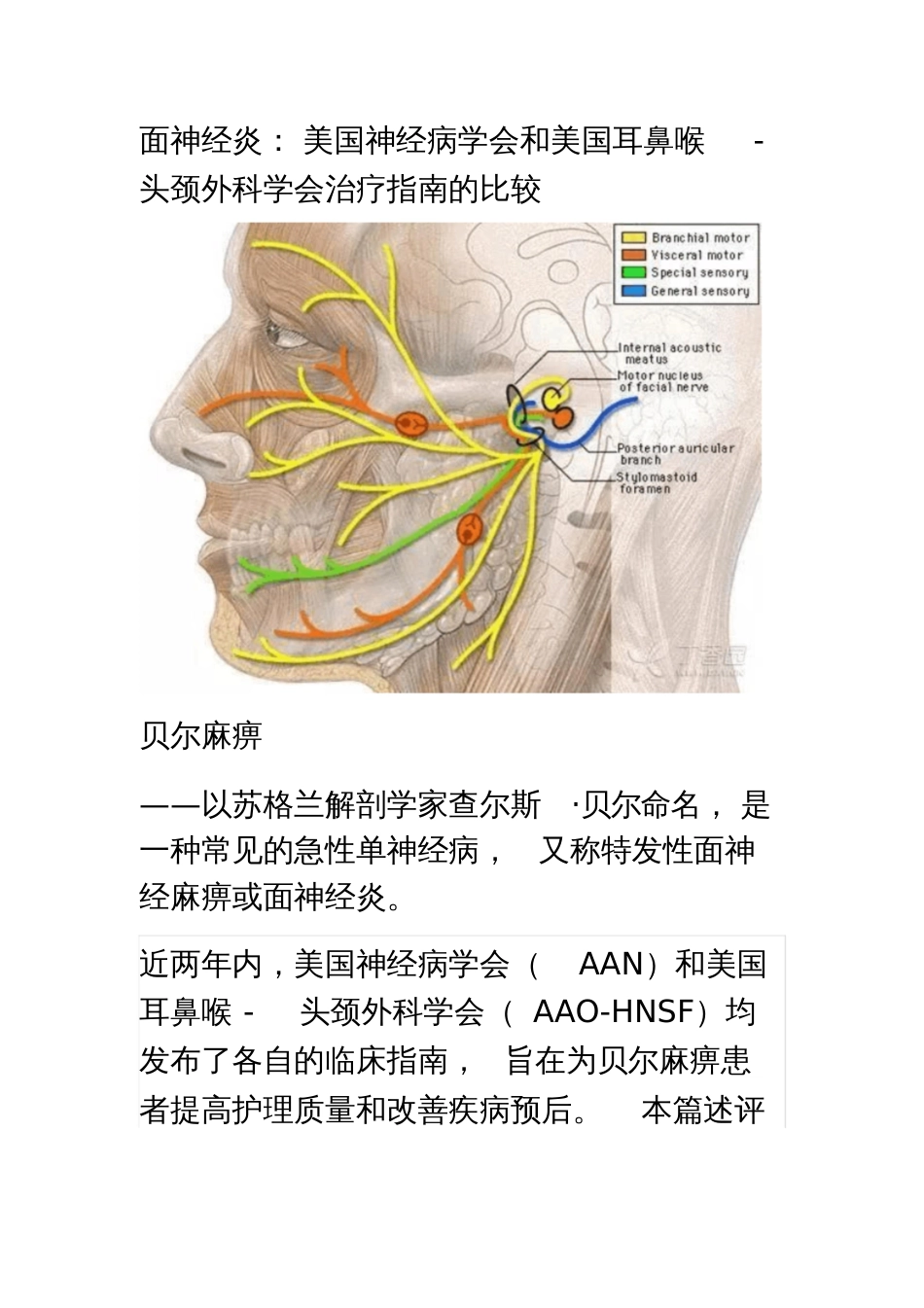 面神经炎：美国神经病学会和美国耳鼻喉头颈外科学会治疗指南的比较_第1页