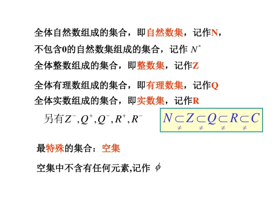 高三数学《集合与命题》复习课件_第3页