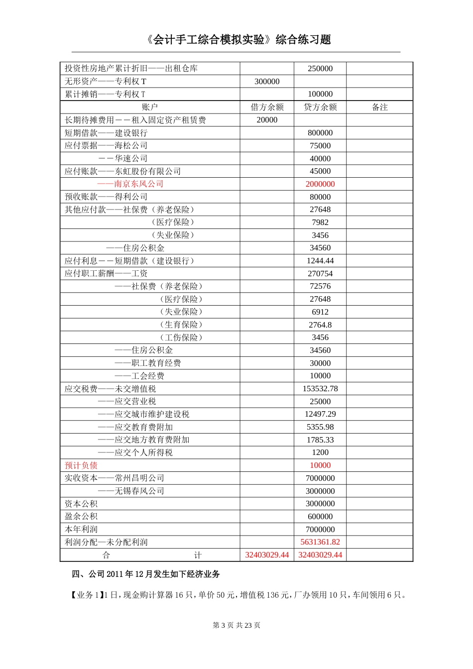 《会计手工综合模拟实验》综合练习题改_第3页