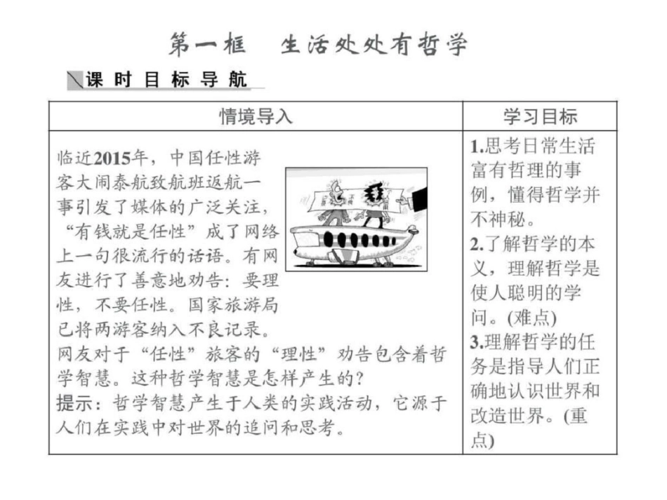 2019-2019学年高二政治精品课件1.1.1生活处处有哲学.ppt_第3页