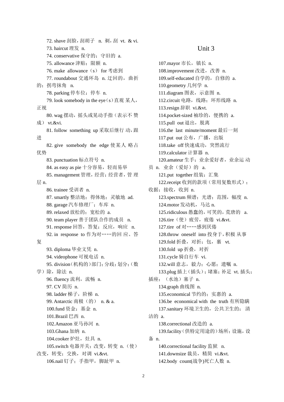 牛津高中英语模块十一单词表[共4页]_第2页