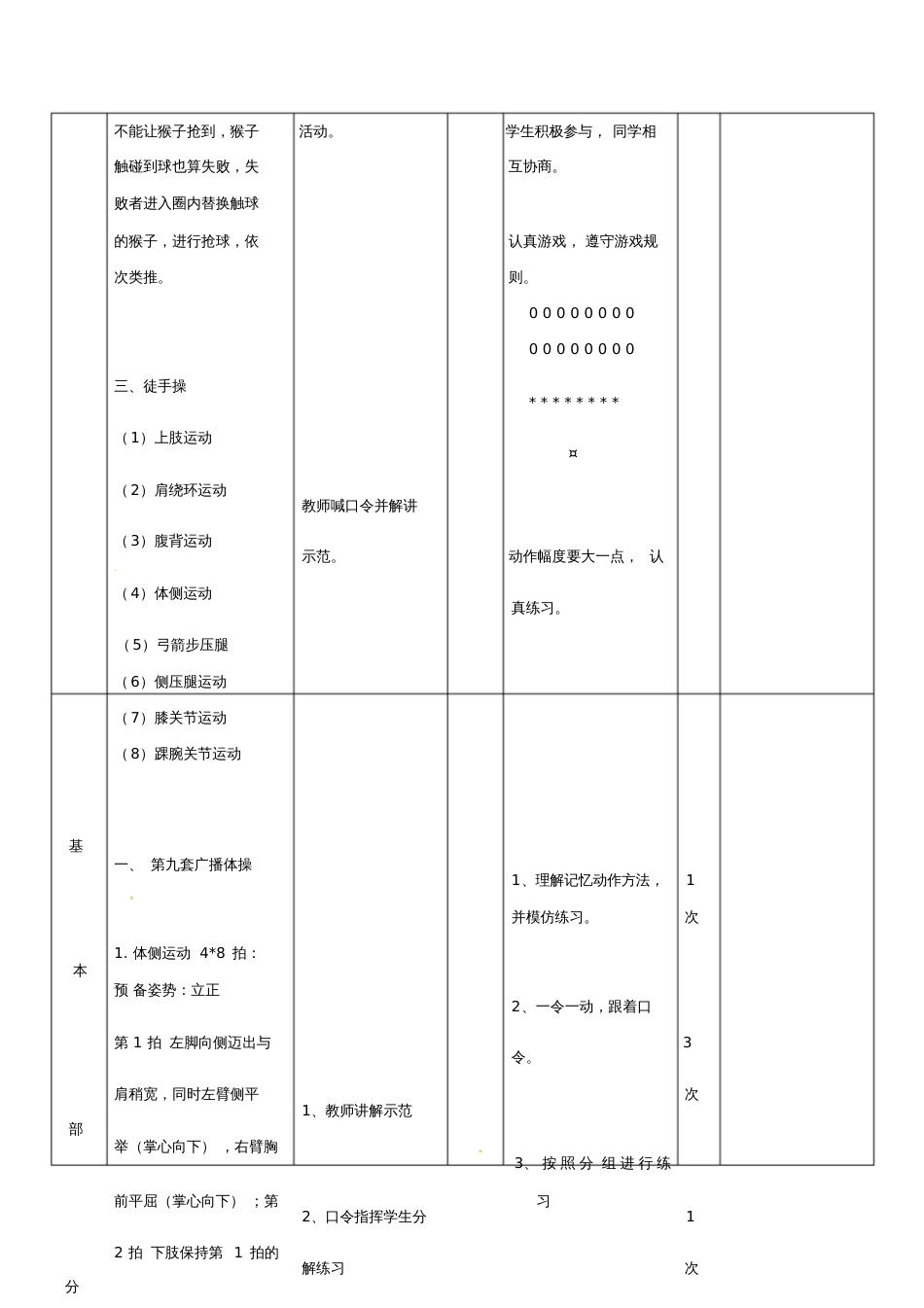 七年级体育与健康上册第九套广播体操体侧,体转教案5160_第2页