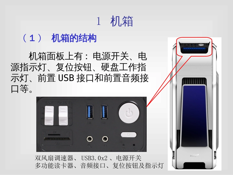 8认识与选购机箱电源键鼠_第3页