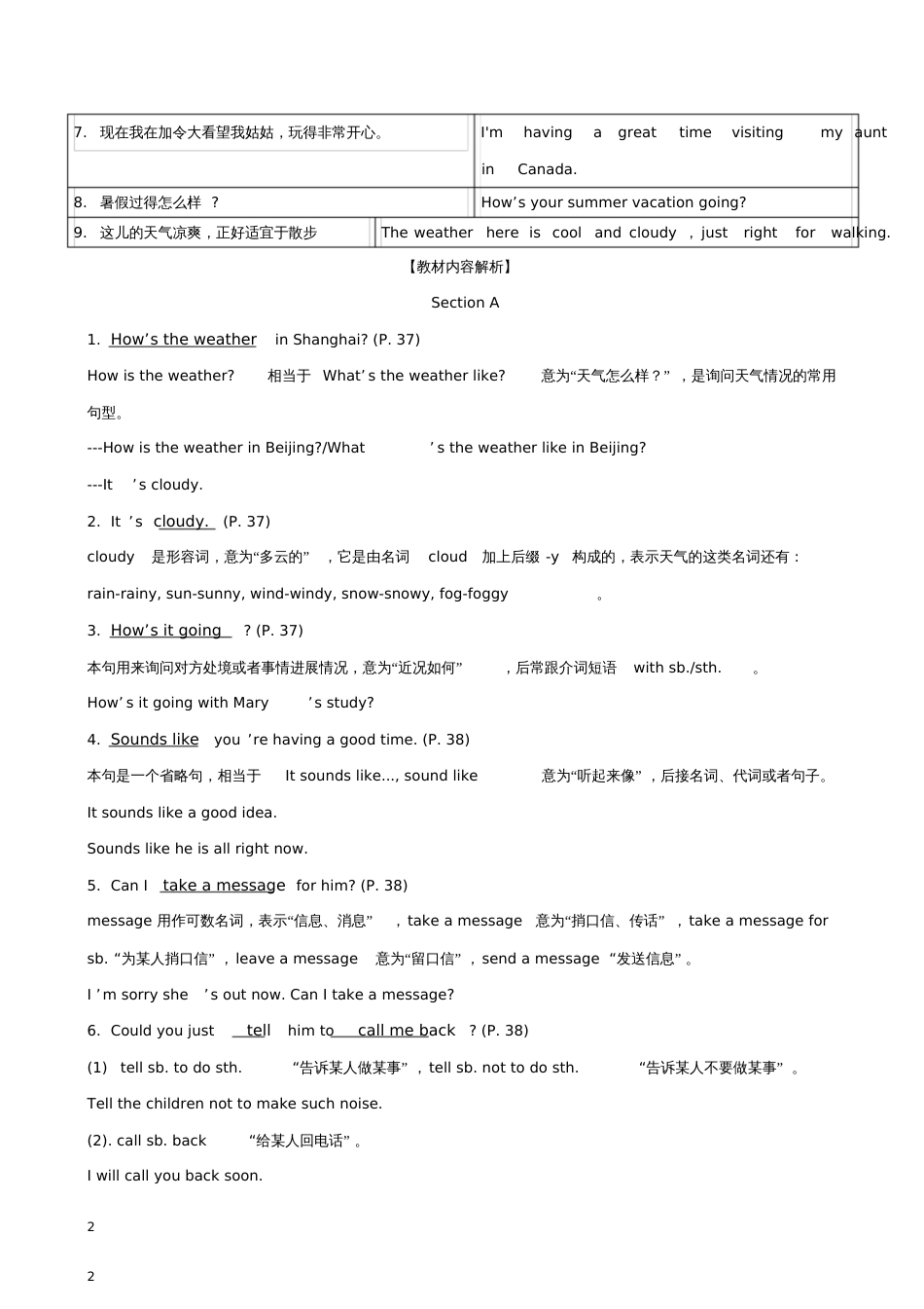 七年级英语下册Unit7It’sraining短语、语法知识点汇总新版人教新目标版6344_第2页