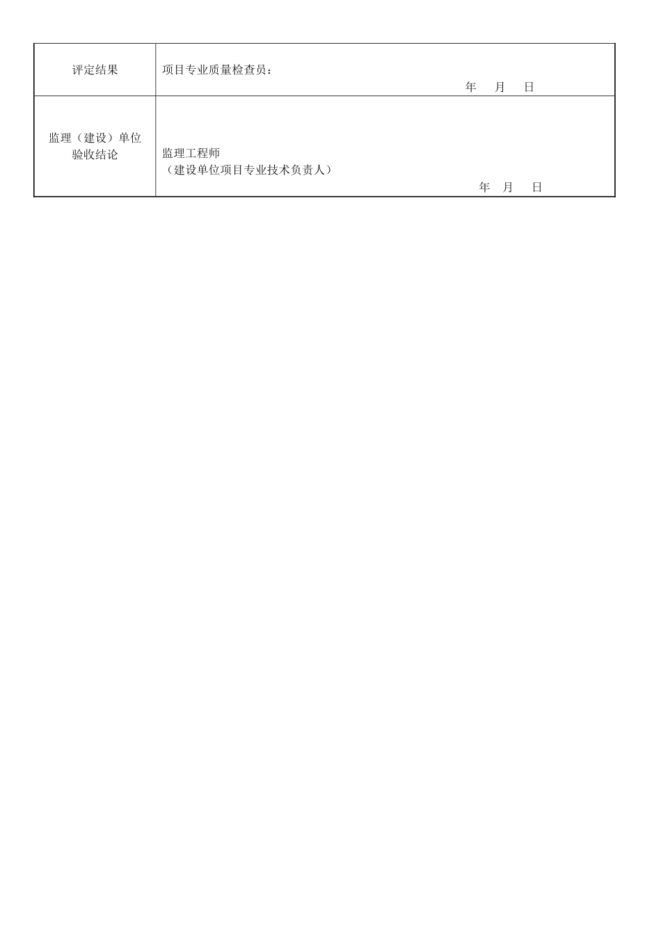 5.10.9管道铺设分项工程质量验收记录表_第2页