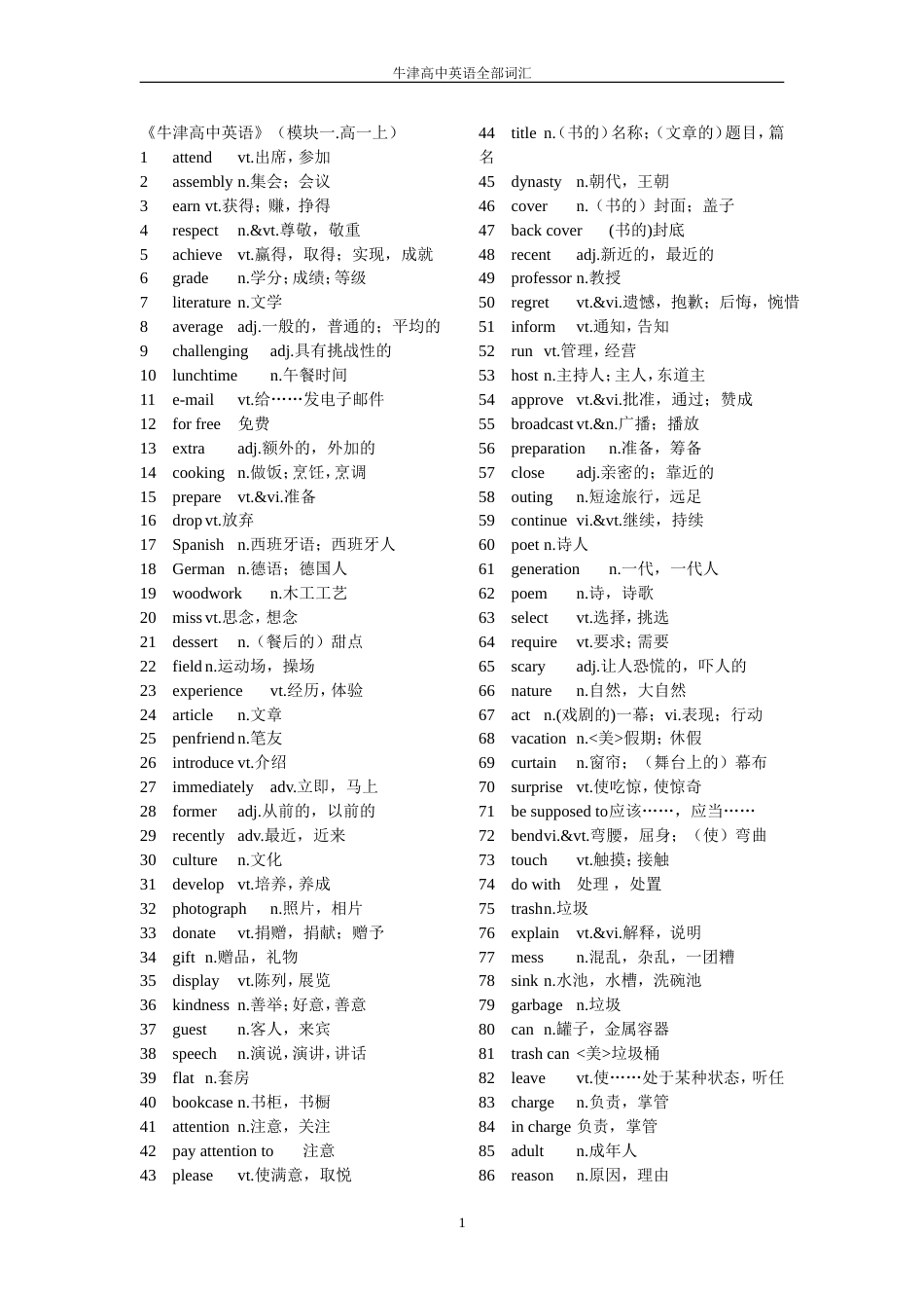 牛津高中英语全部词汇表[共50页]_第1页