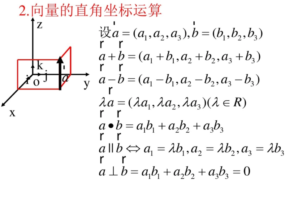 空间向量与立体几何_第3页