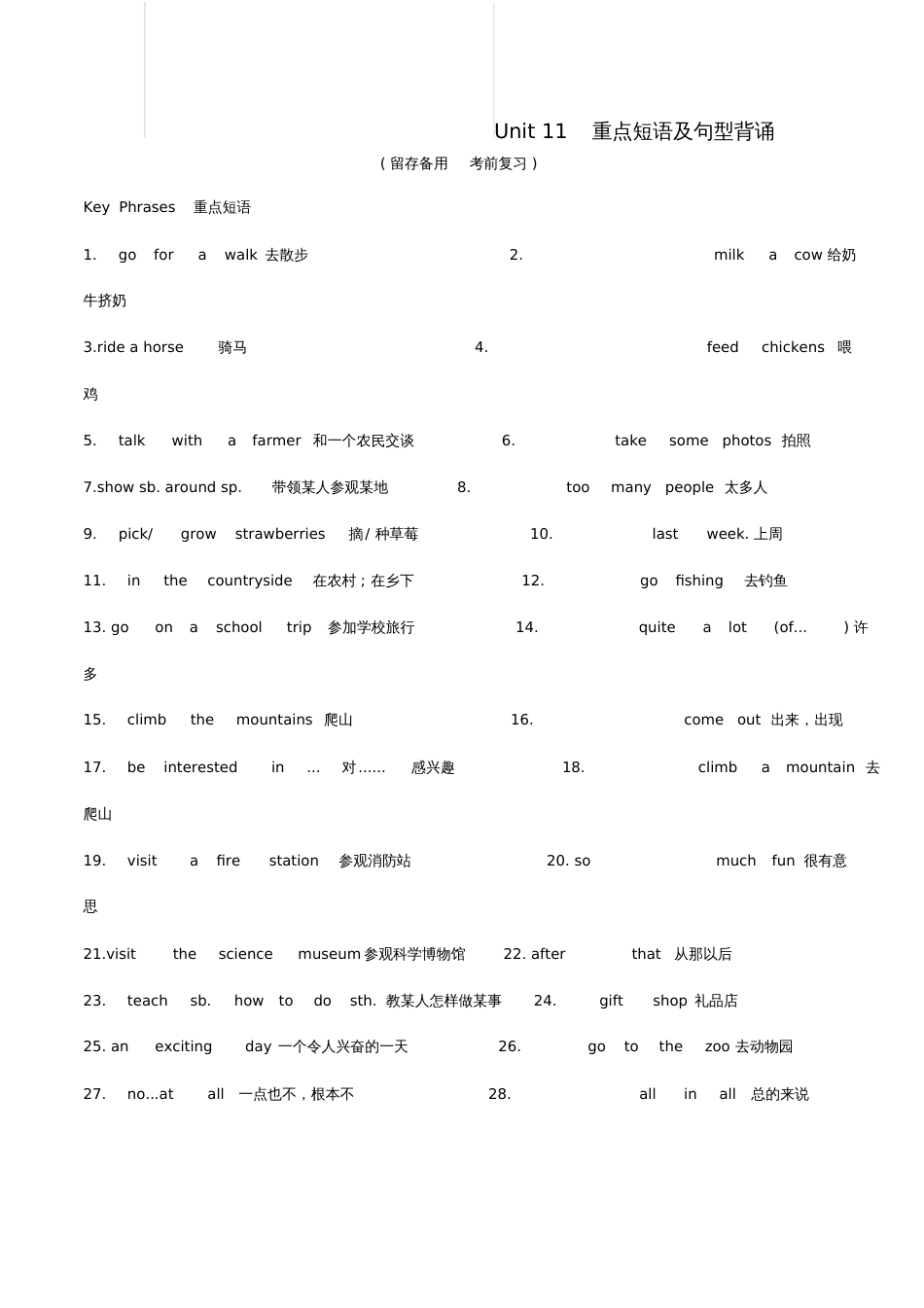 七年级英语下册Unit11Howwasyourschooltrip重点单词及句型背诵、7311_第1页