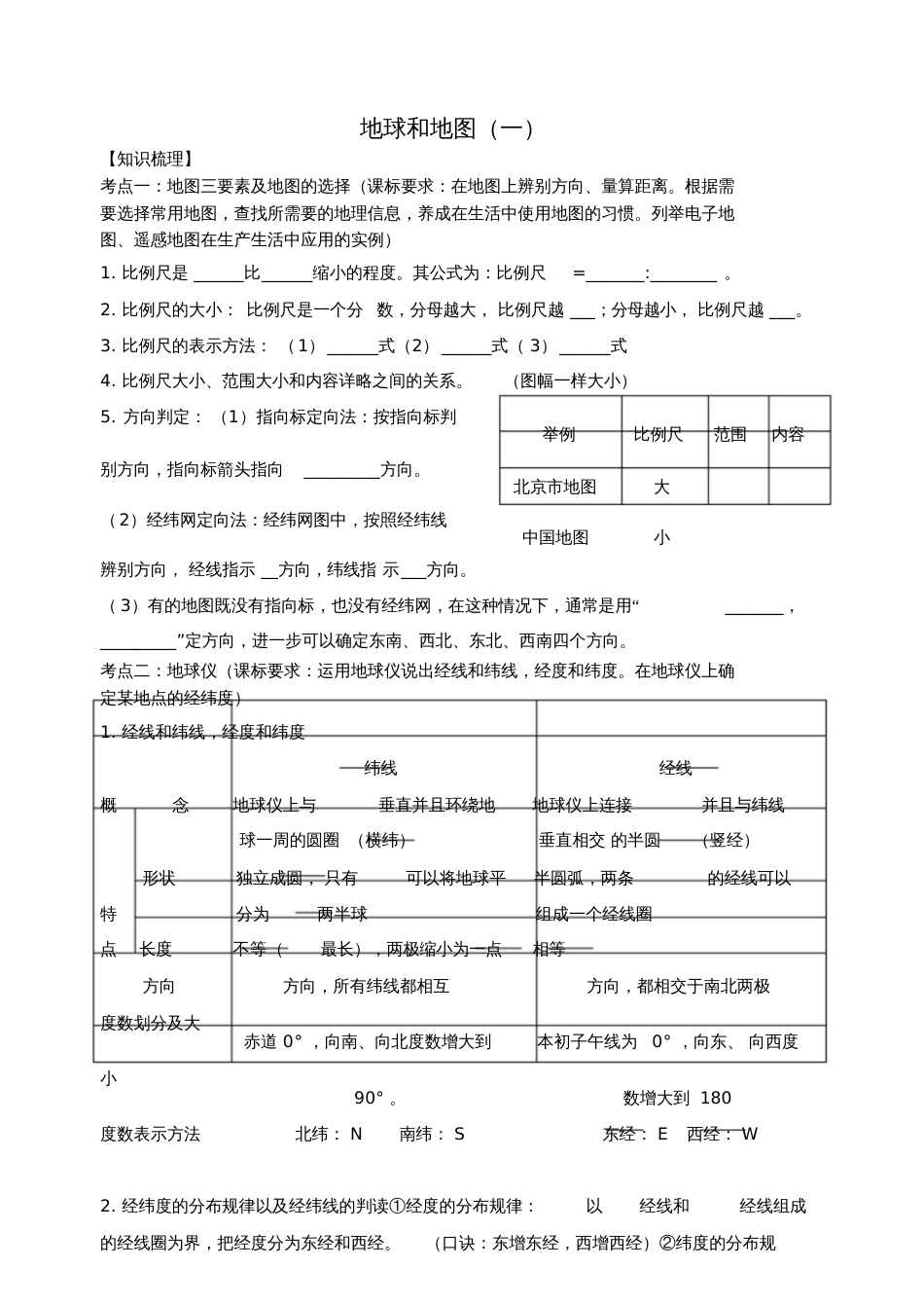 七年级地理上册地球和地图(一)复习学案(无答案)湘教版_第1页