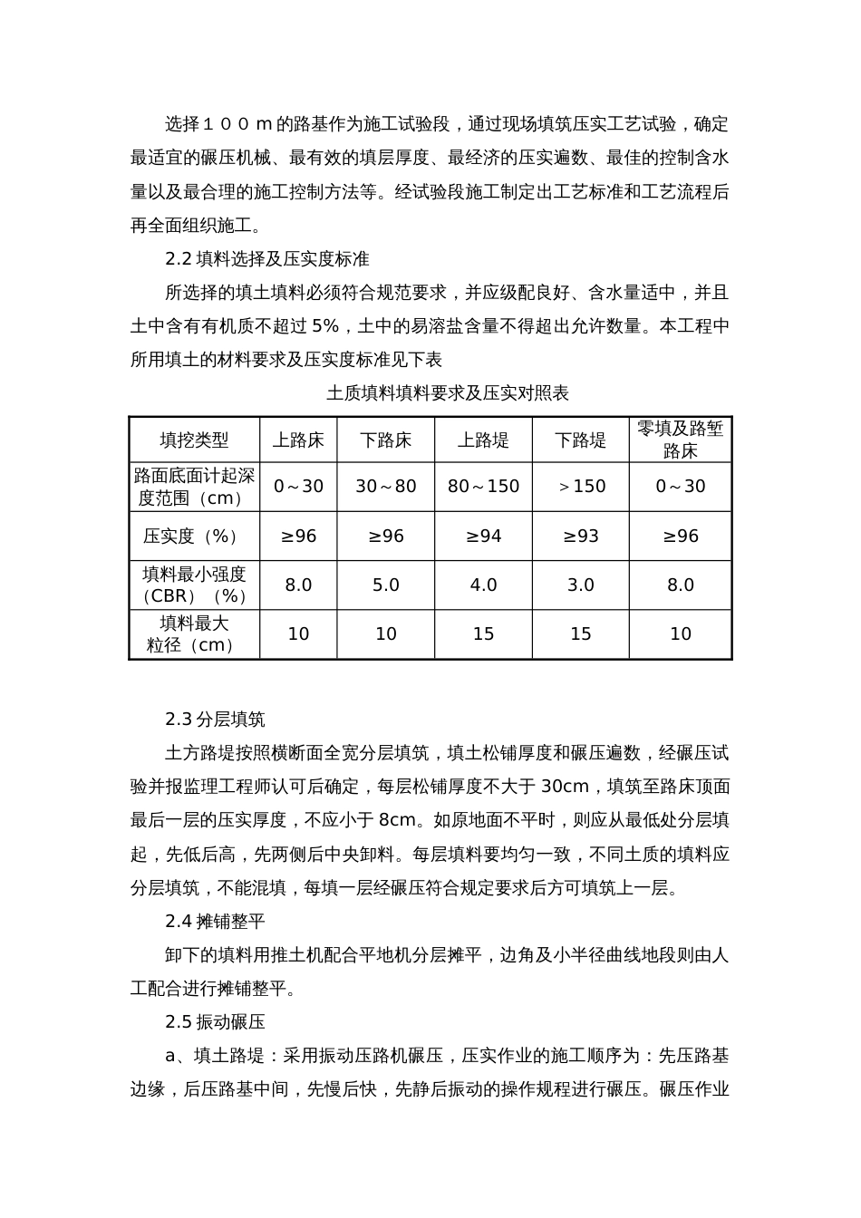 路基工程施工方案[共48页]_第2页