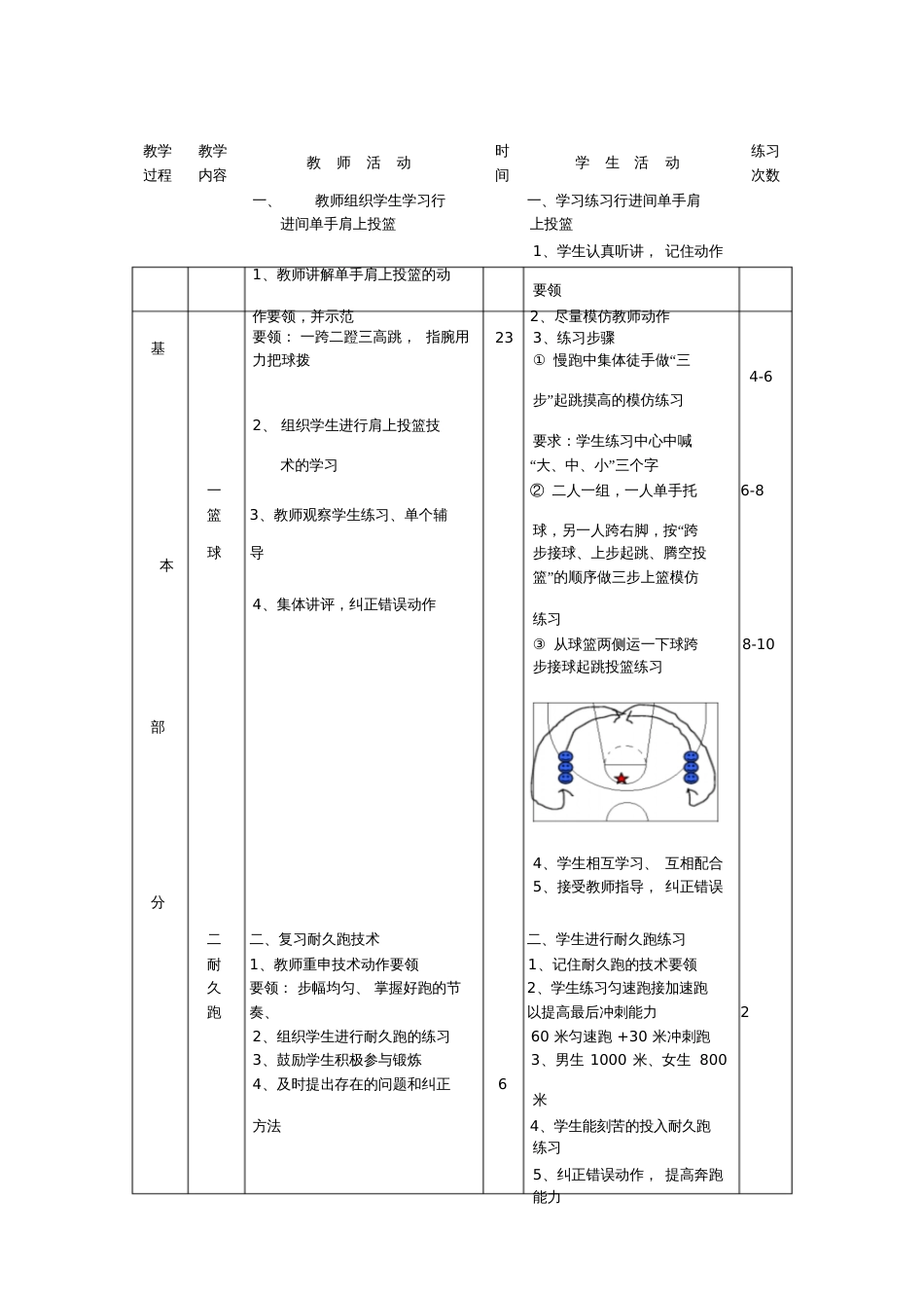 篮球教学案例[共3页]_第3页