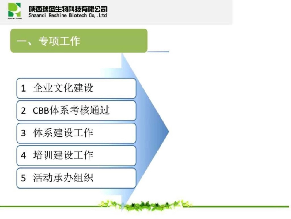 2019年行政人事部工作总结_第3页