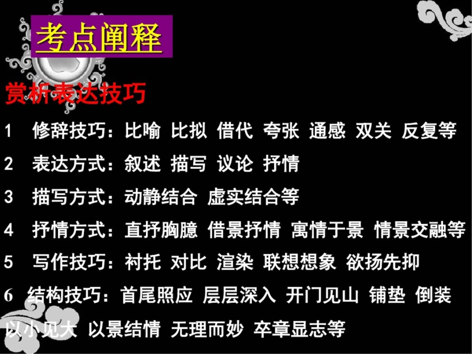 高考冲刺复习诗歌鉴赏之表达技巧_第3页